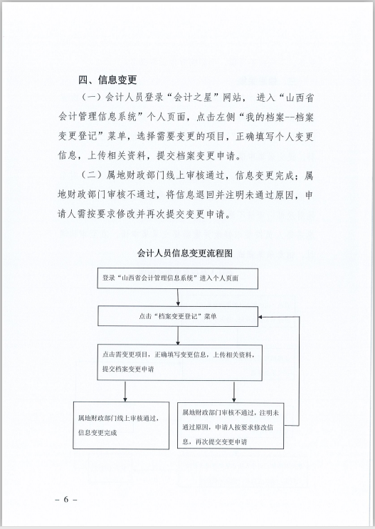 ɽʡ(hu)Ӌ(j)ˆTϢɼ׃{(dio)D(zhun)Ҏ(gu)̵֪ͨ